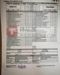 开云下载-国足vs菲律宾：沿用对关岛战首发 武磊艾克森冲锋