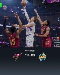 KAIYUNAPP-爵士123-112骑士，基扬特-乔治32+5+9，马尔卡宁28+12