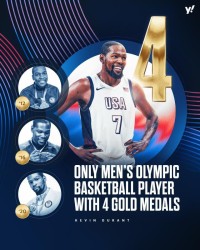 开云下载-四金加身创奥运男篮历史！KD是当之无愧的美国队长